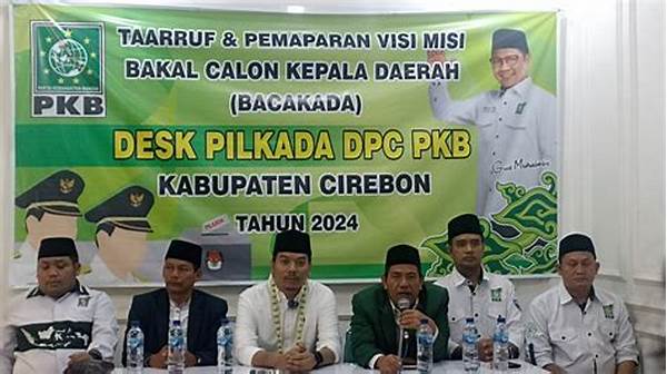 Tokoh Muda Cirebon Masuk Radar Politik Nasional