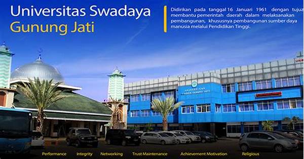 Universitas Swadaya Gunung Jati Luncurkan Program Beasiswa Baru