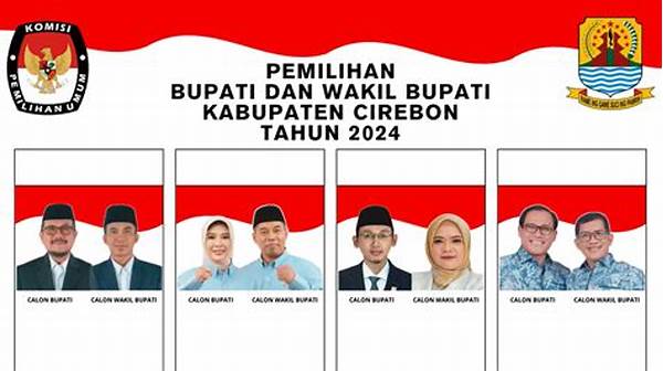 Calon Bupati Cirebon 2024