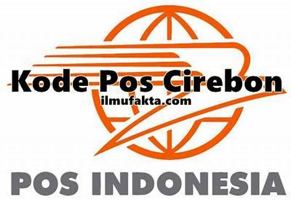 Kode Pos Cirebon
