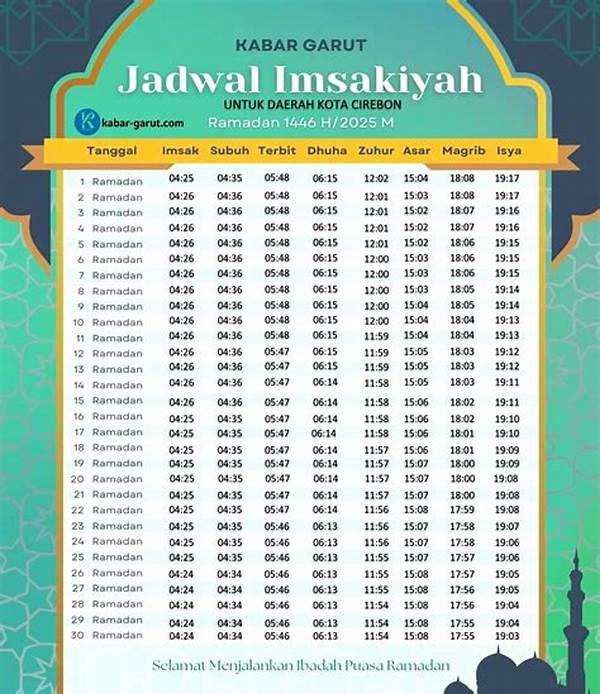 Jadwal Sholat Cirebon Hari Ini