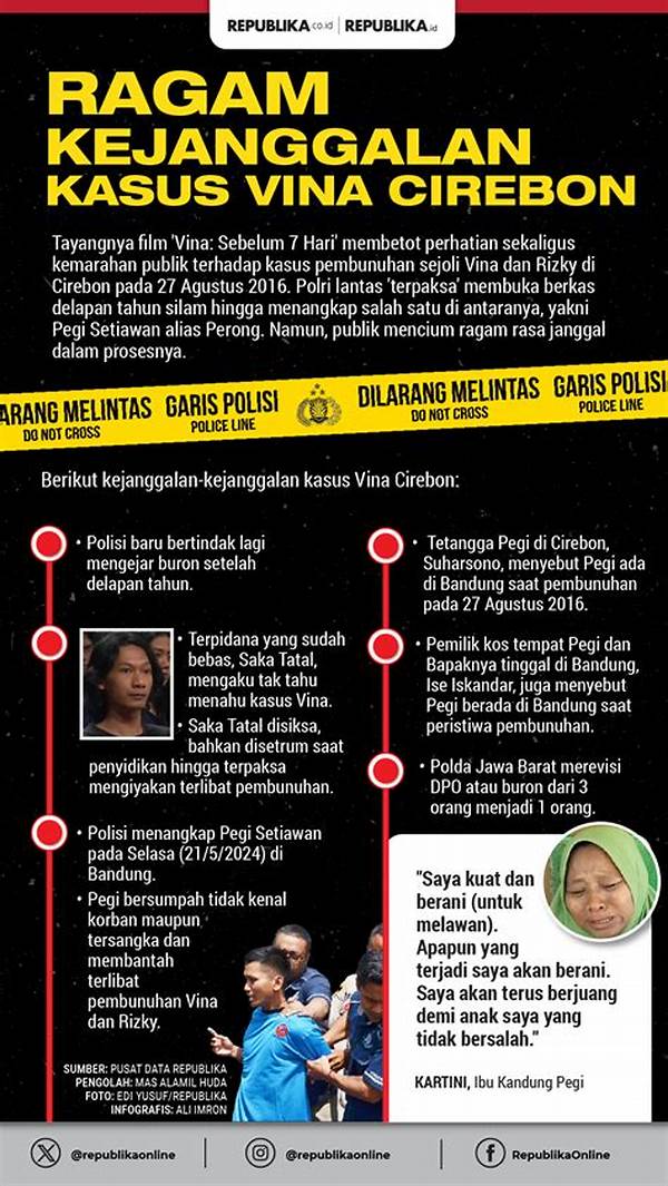 Kasus Vina Cirebon Terbaru