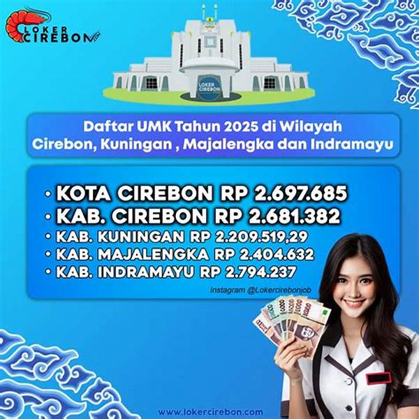Loker Cirebon