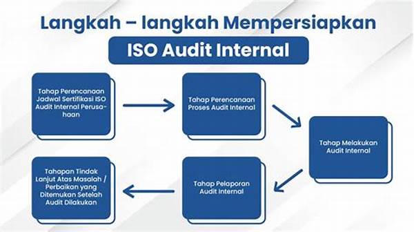 Audit Internal Temukan Kebocoran Anggaran, Langkah Cepat Diambil