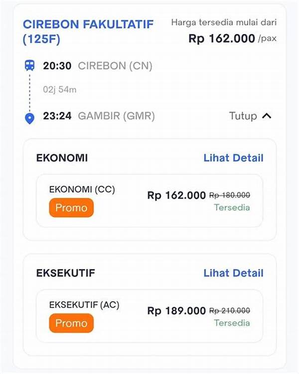 Peluncuran Promo Tiket Ka Cirebon – Antrean Panjang