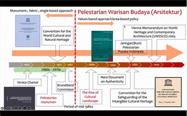 Pelestarian Bangunan Kolonial Cirebon: Wali Kota Tandatangani Instruksi Baru